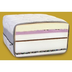Memo-Perfect matrac 90x200 cm