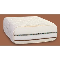 Nova-Base matrac 90x200 cm