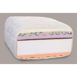 Memo-Comfort matrac 80x200 cm