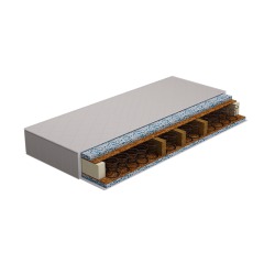 Class.BSC/Extra matrac 200x200 cm
