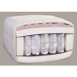 Pocket-Comfort matrac 90x200 cm