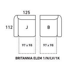 Britannia garnitúra