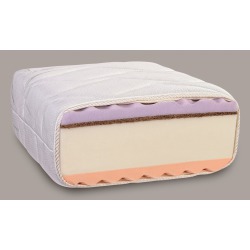 Nova-Comfort matrac 80x200 cm